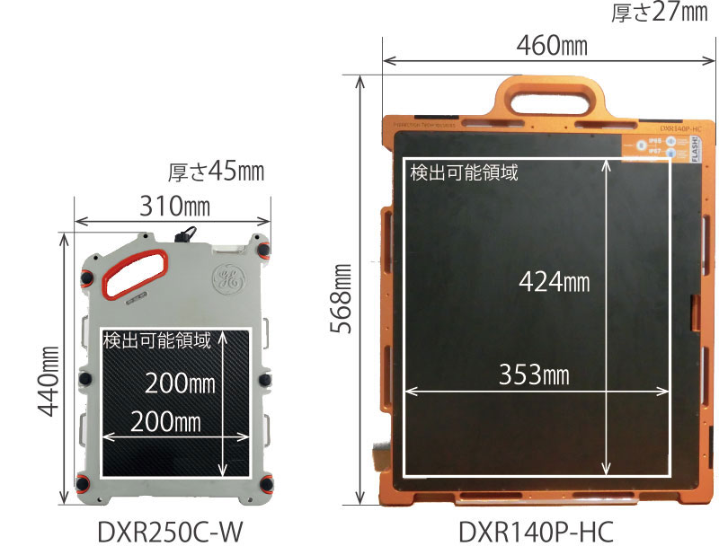 DXR250-C-W / DXR140P-HC