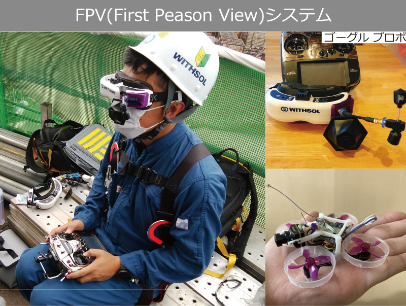 FPV(First Person View)システム